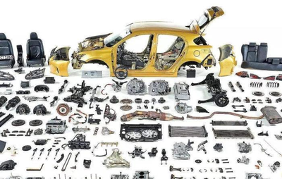 專業(yè)指南 拆車件購買與汽車配件查詢批發(fā)平臺盤點